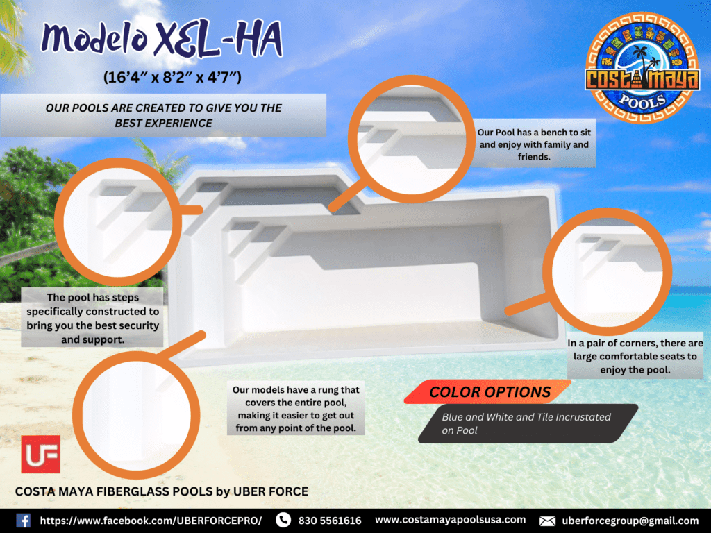 Modelo XEL-HA